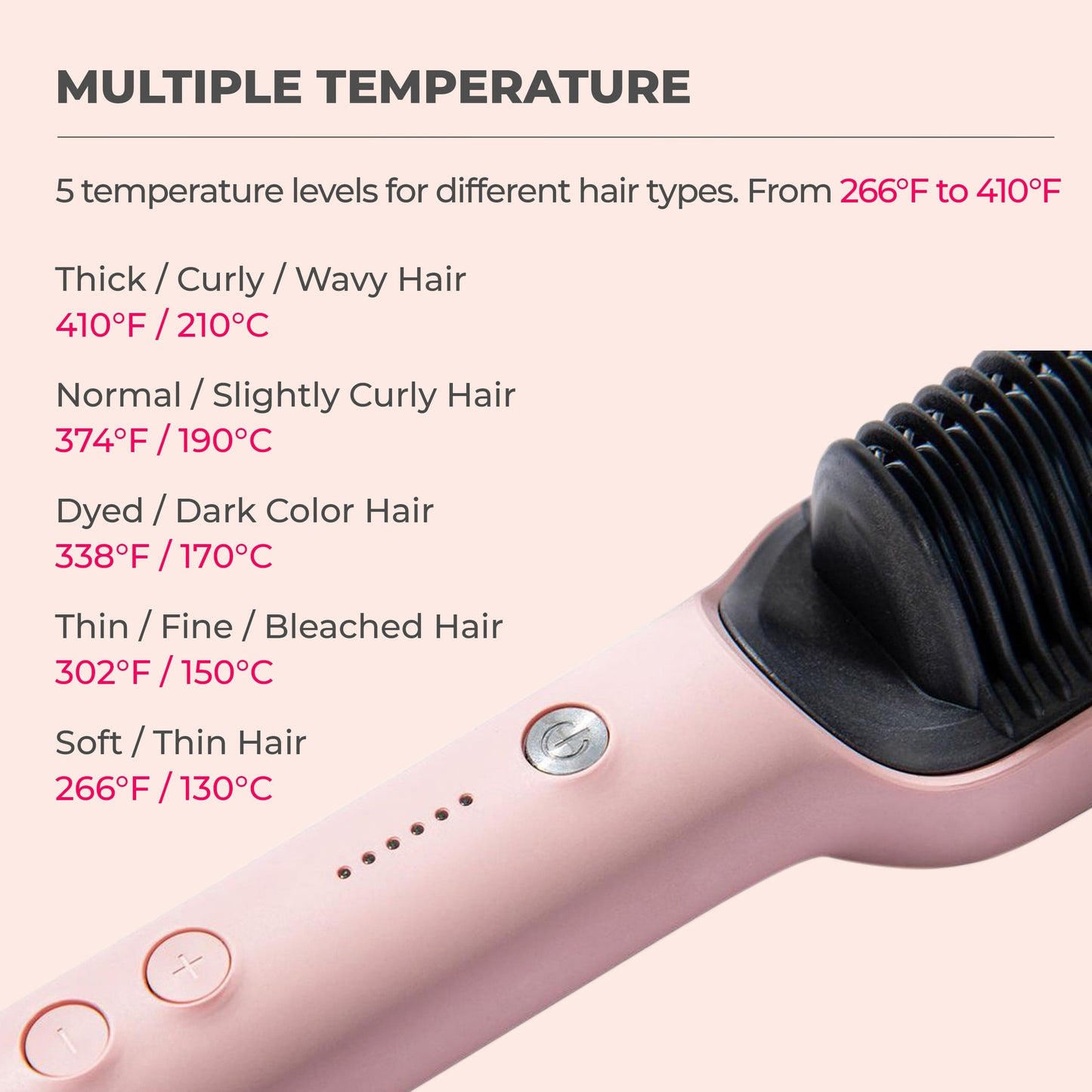 Stylixo™ Hair Straightener Comb